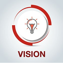 vision img